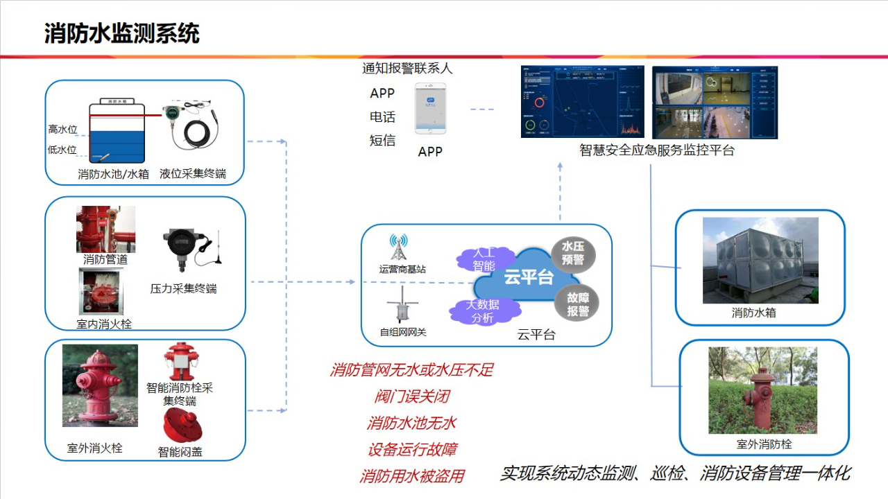1714968187840950.jpg 1714968187840950.jpg